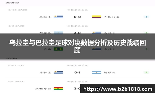 乌拉圭与巴拉圭足球对决数据分析及历史战绩回顾