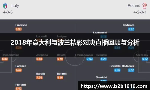 2018年意大利与波兰精彩对决直播回顾与分析