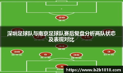 深圳足球队与南京足球队赛后复盘分析两队状态及表现对比