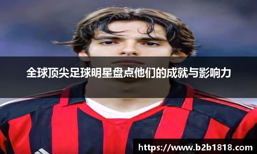 全球顶尖足球明星盘点他们的成就与影响力