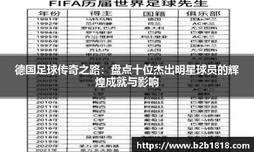 德国足球传奇之路：盘点十位杰出明星球员的辉煌成就与影响