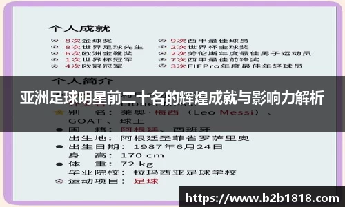 亚洲足球明星前二十名的辉煌成就与影响力解析