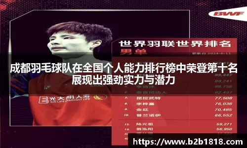 成都羽毛球队在全国个人能力排行榜中荣登第十名展现出强劲实力与潜力